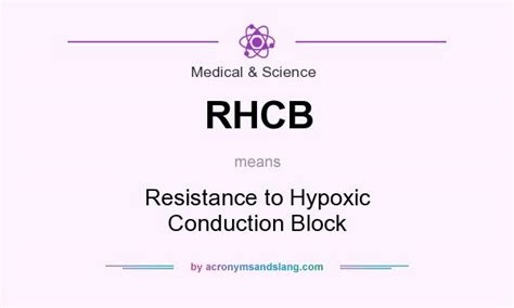 rhcb meaning|RHCB Meanings .
